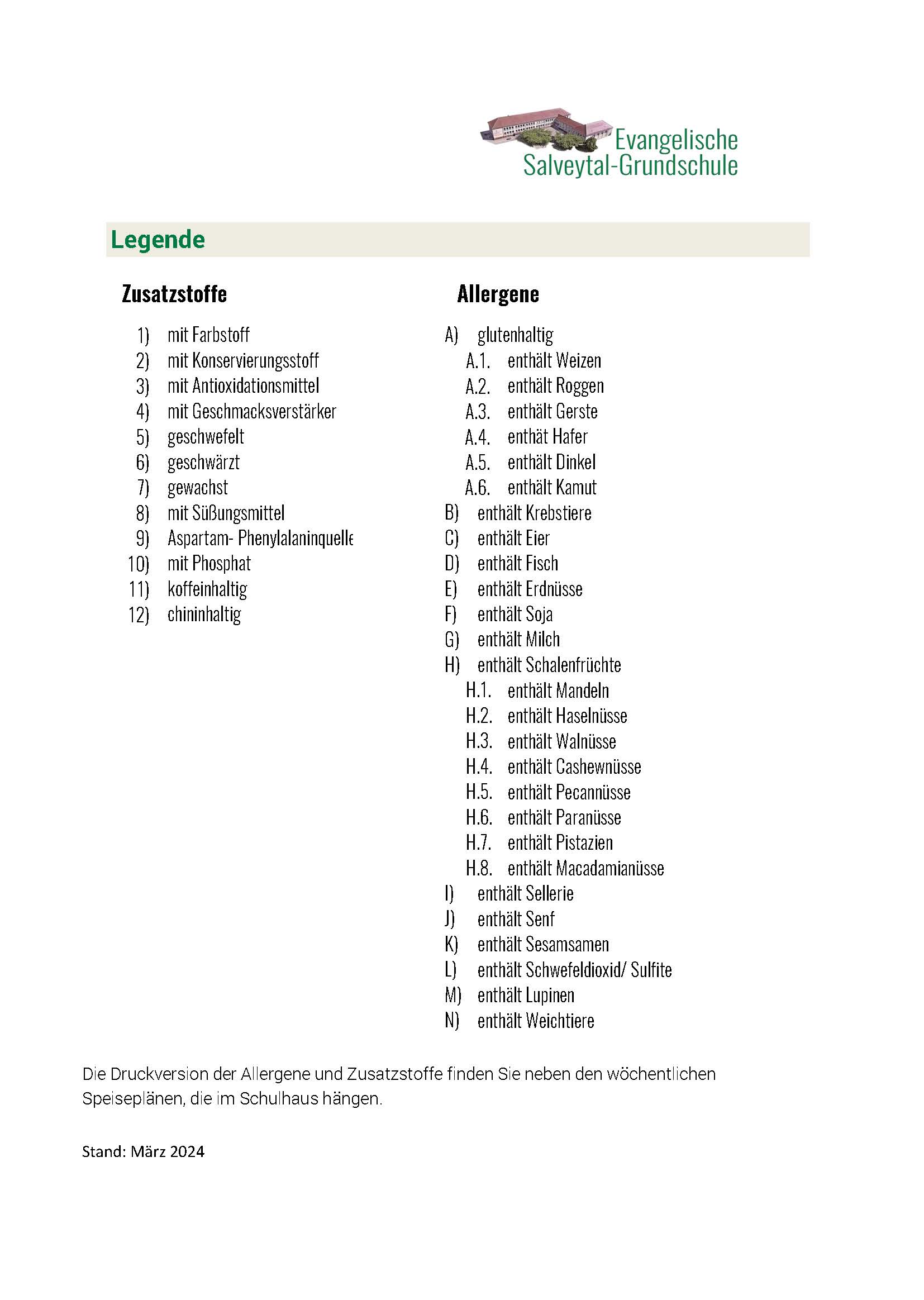 Allergene